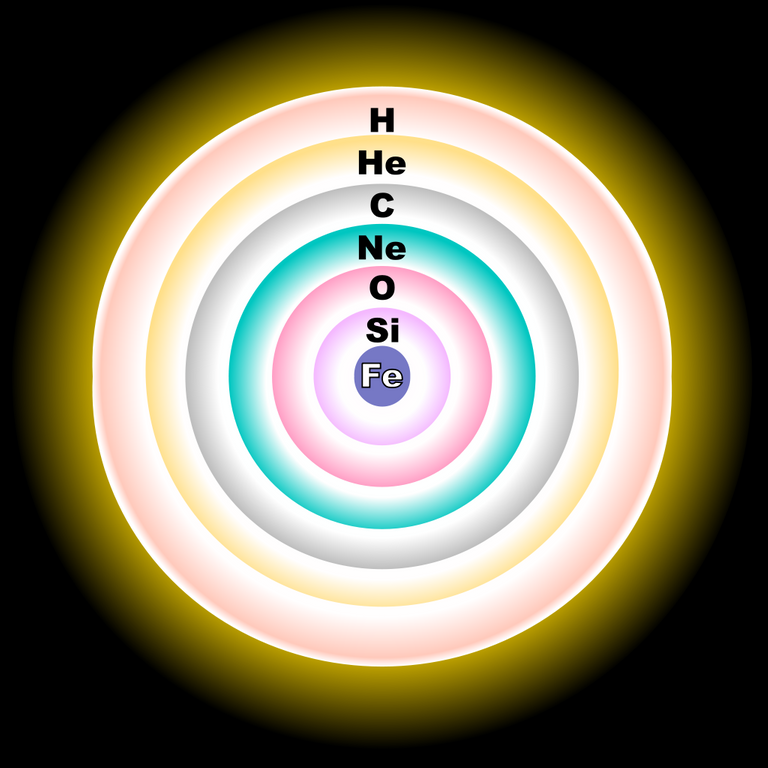 1024px-Evolved_star_fusion_shells.svg.png