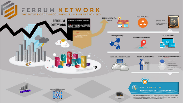 hokkydarmawan_FerrumNetwork_aplikasi1.png