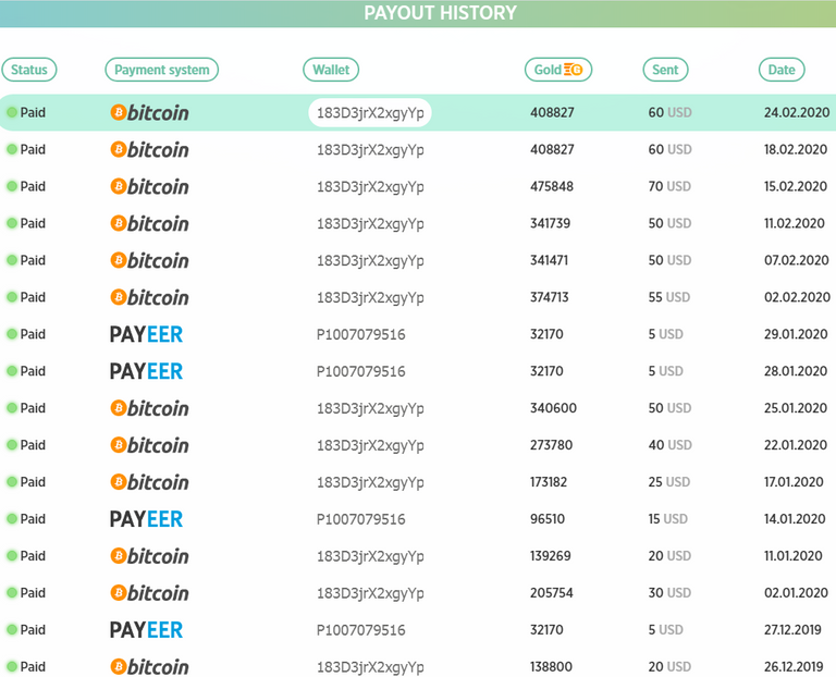 Coastal City 21st withdraw 24 Feb 2020 $60.PNG