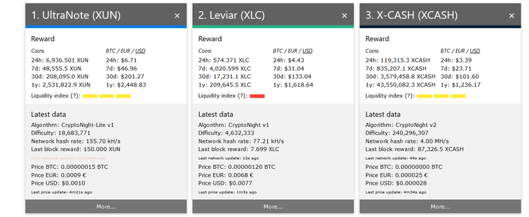 profitablecoin.png