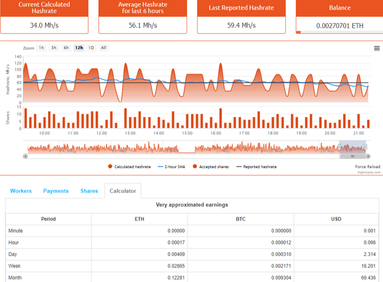 screenshot-eth.nanopool.org-2018.05.29-21-31-05.png