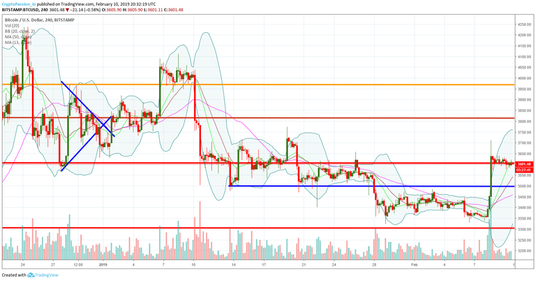 BTCUSD.jpg