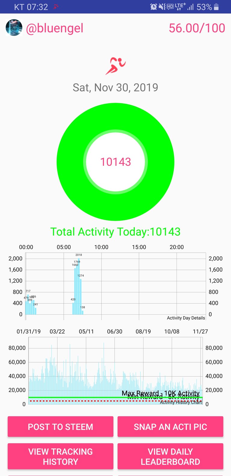 Screenshot_20191130-073220_Actifit Fitness Tracker.jpg