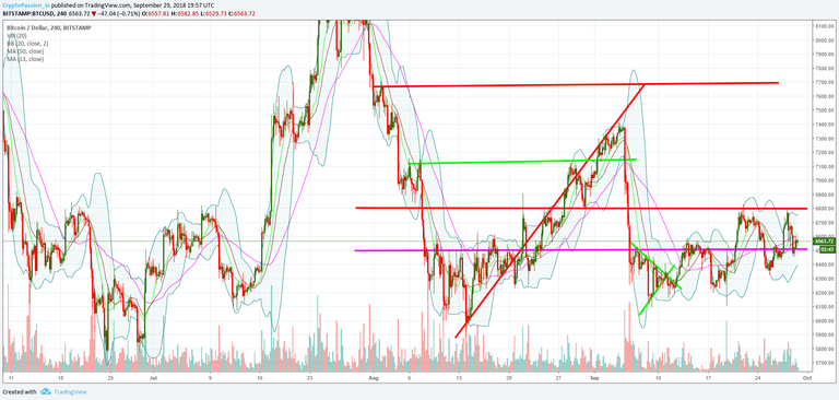 BTCUSD.jpg