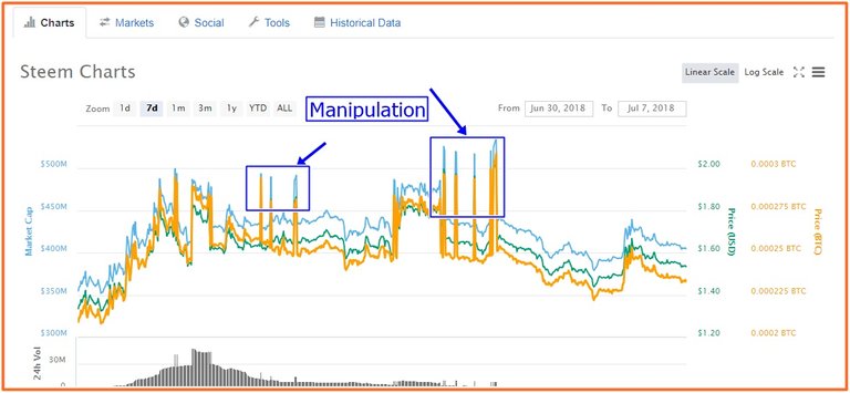 stm chart.jpg