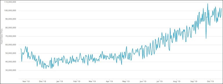 Bitcoin Hasrate1.jpg