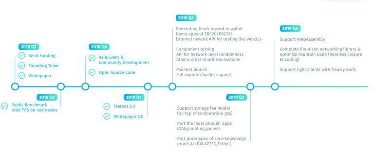 roadmap.png