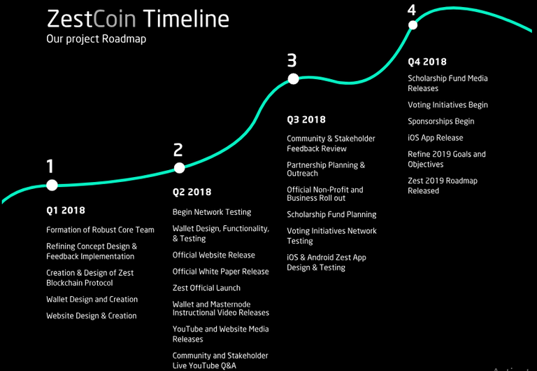 roadmap.png