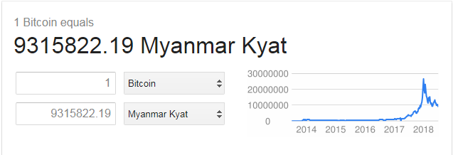 mynamar.PNG