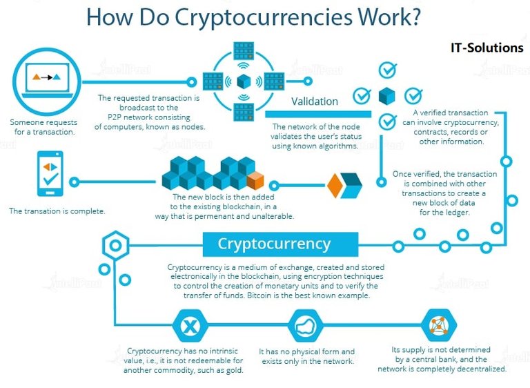 Blockchain-06.jpg