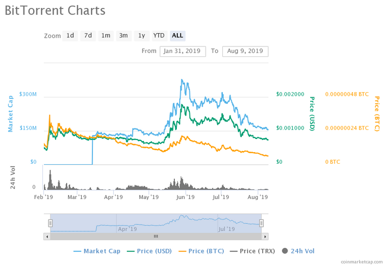 chart (2).png