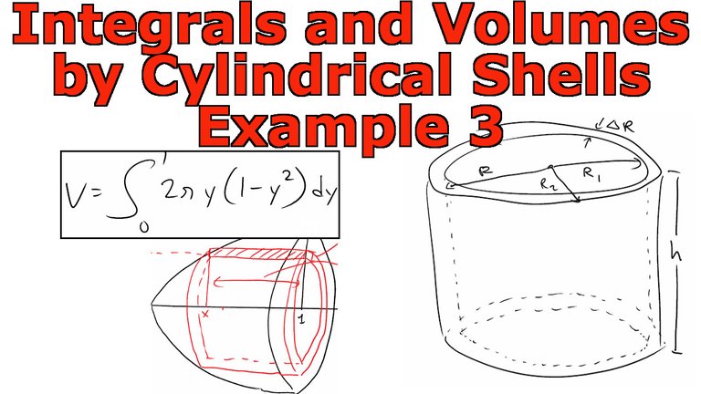 Integrals Cylinderical Shells Example 3.jpeg