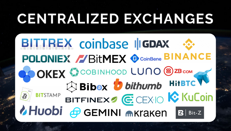 Centralized Cryptocurrency Exchanges & Marketplaces.png