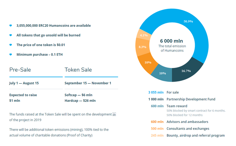 TOKEN SALE.png