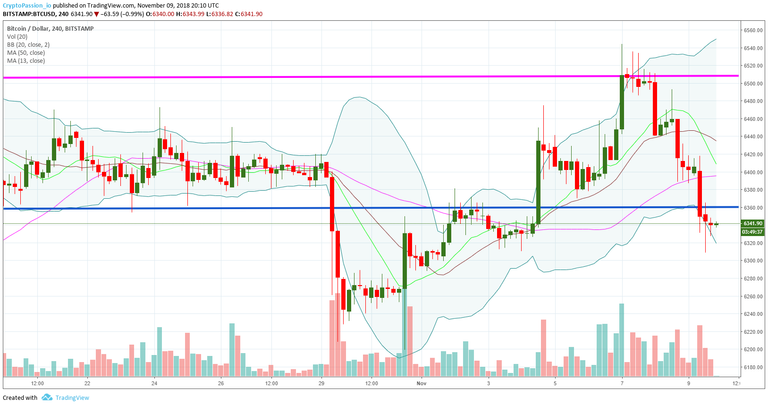 BTCUSD.jpg