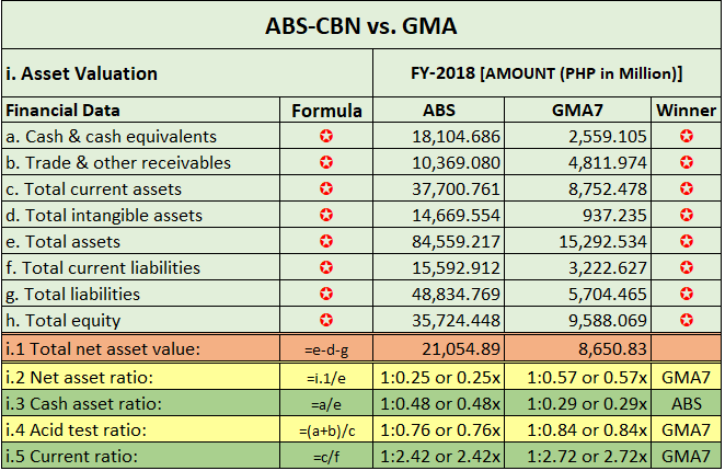 GMA vs ABS-VL-1.PNG