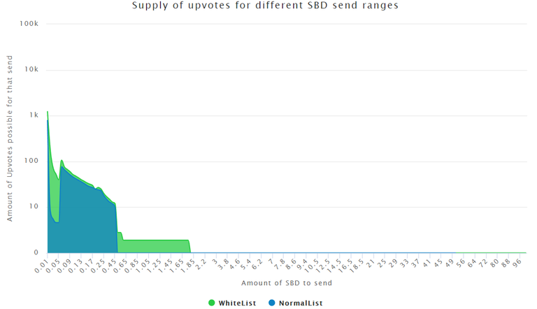 MinnowBooster graph.png