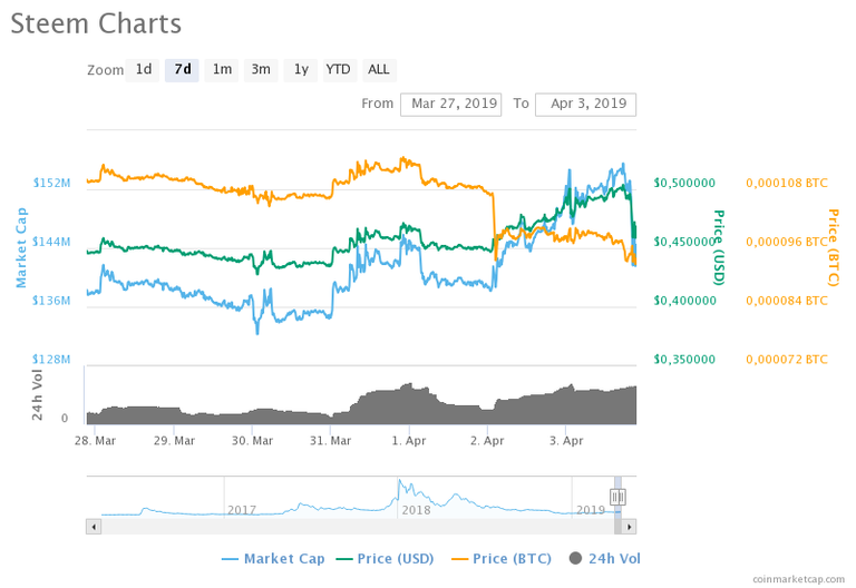 chart.png