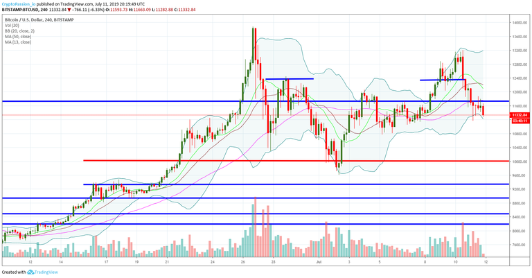 BTCUSD.jpg