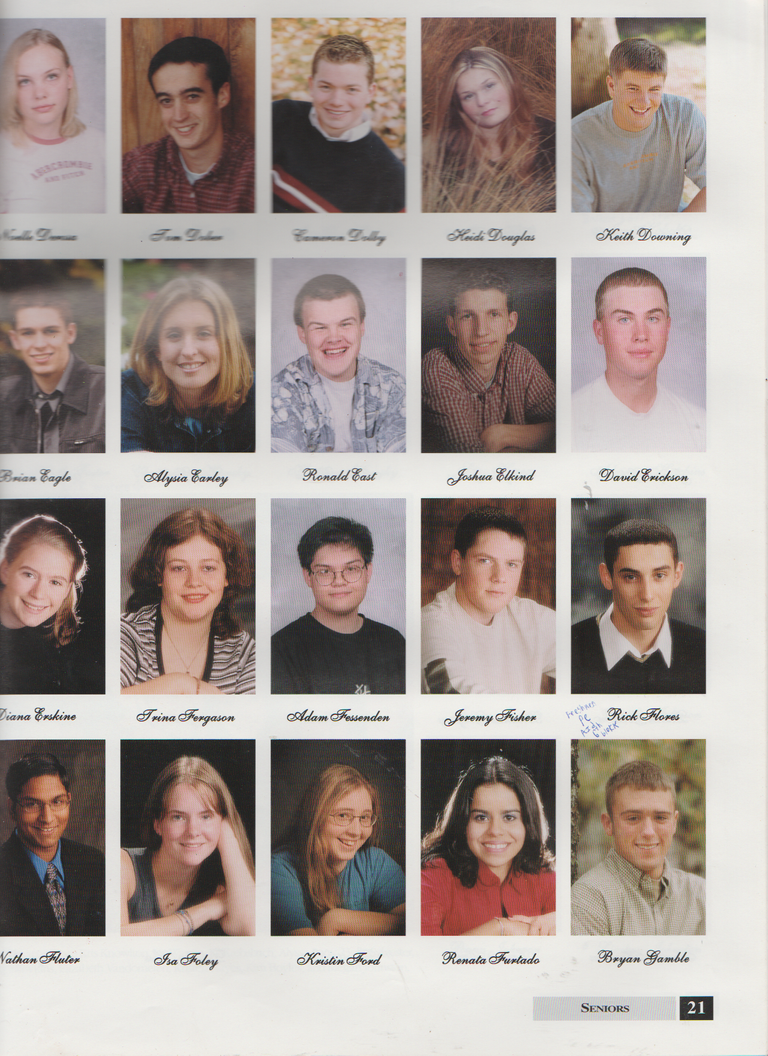 2000-2001 FGHS Yearbook Page 21 Freshman PE Class Aid Rick Flores.png