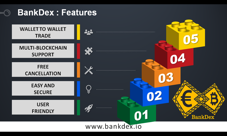 bankdex info 2.png