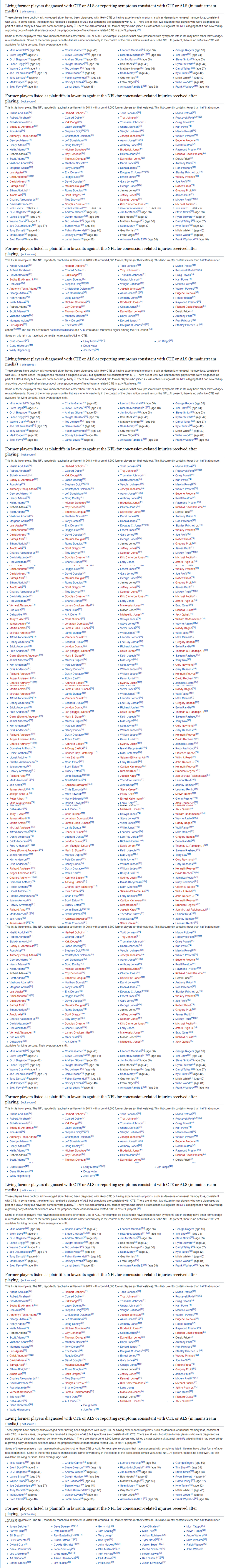 List of NFL players with chronic traumatic encephalopathy - Wikipedia.png