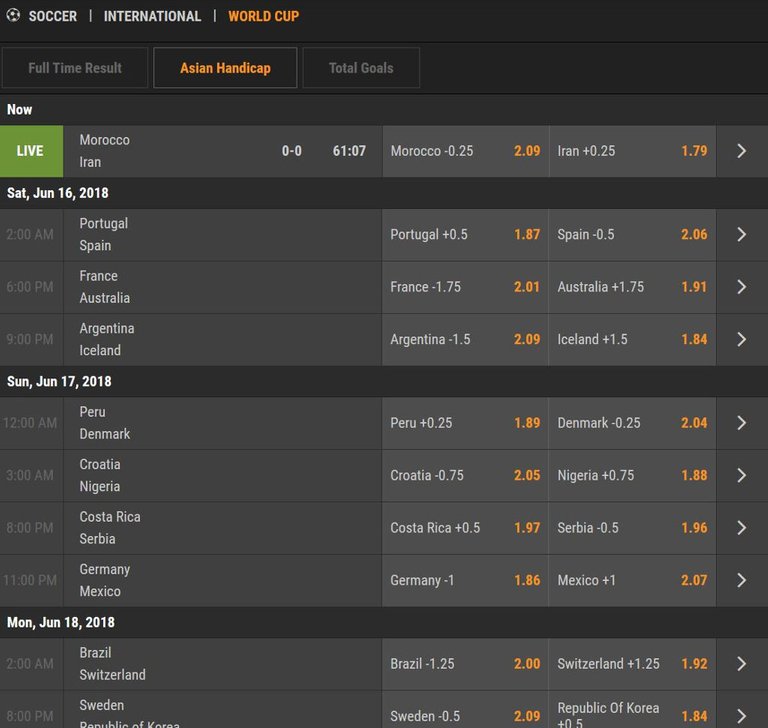 CloudBet-Asian_odds-small.jpg