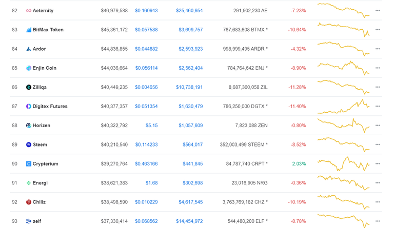 steem_got_slaughtered.png