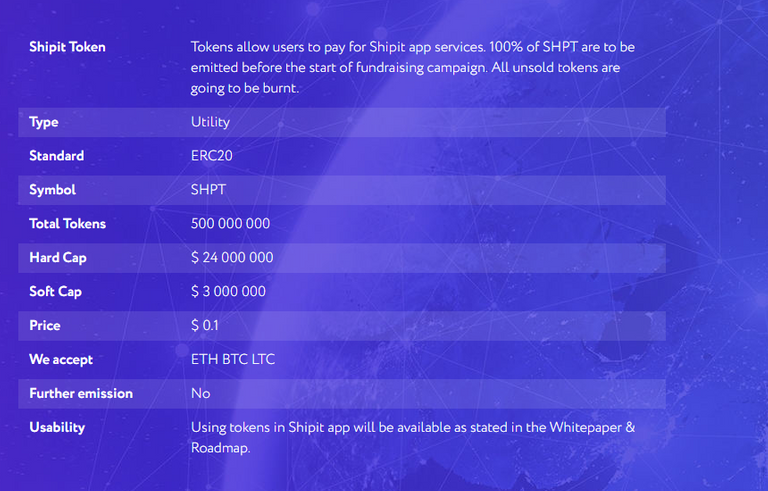 sipit token.png