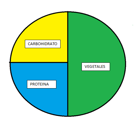 RECORTE PLATO.png