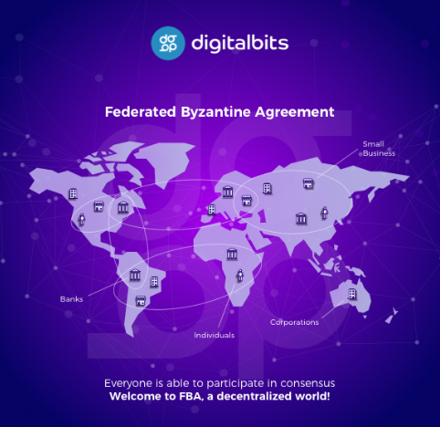 digitalbits2.PNG