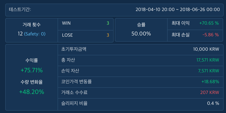 스크린샷 2018-06-25 오후 6.33.06.png