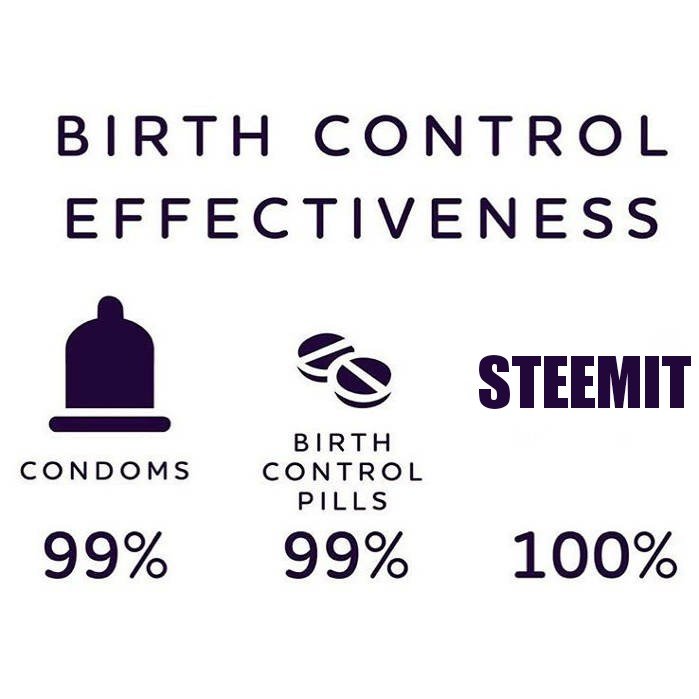 Birth Control Effectiveness 10062018214346.jpg