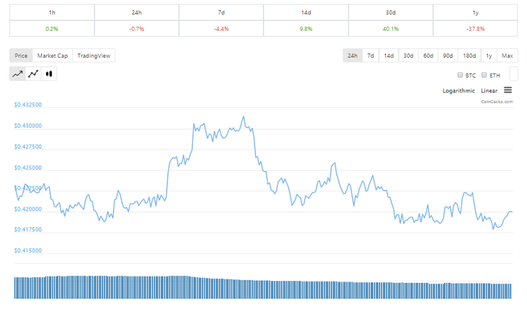 xrp 2.png