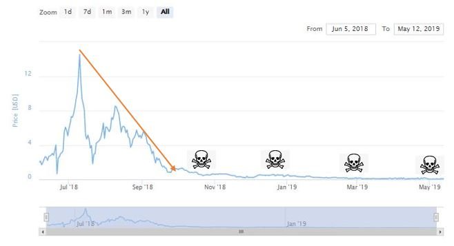 lpc_chart.JPG