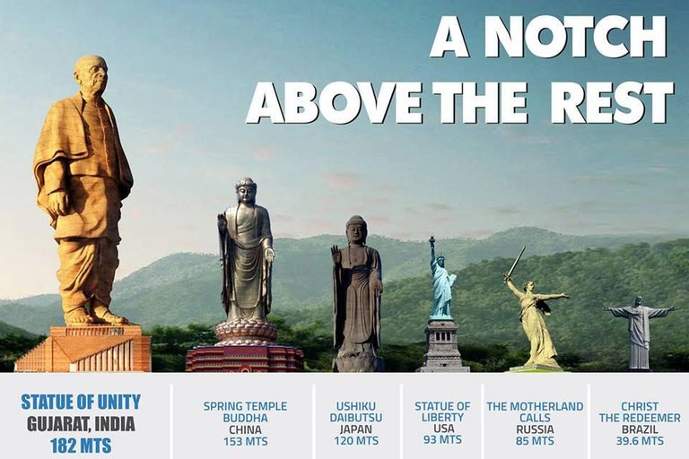 Statue_of_Unity.jpg