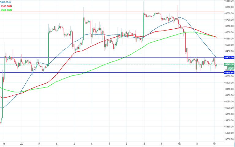 BTC chart.png