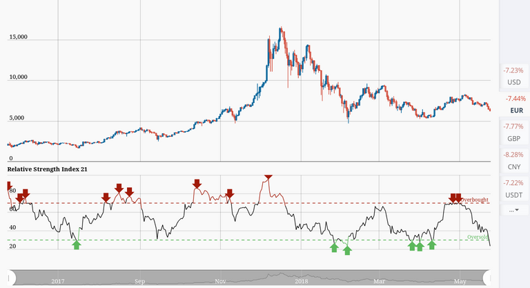 Cryptocompare.png