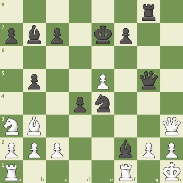 ejercicio-chess-2019.JPG