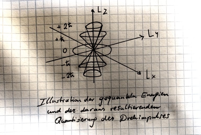 Drehimplus_pic.jpg