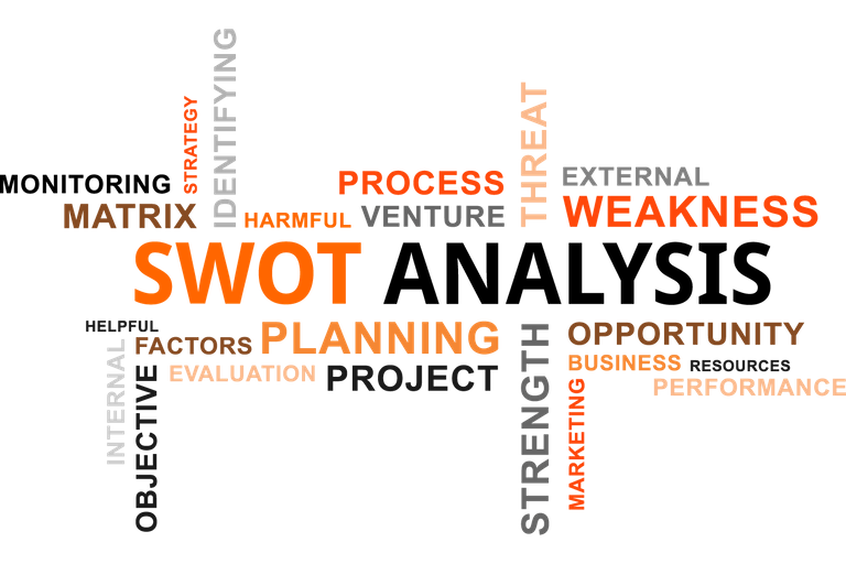 swot-analysis.png