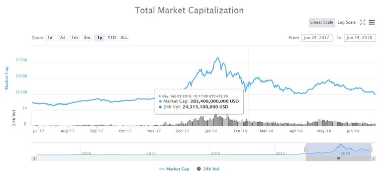 chart.jpg