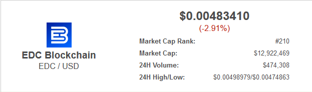 Screenshot_2019-09-04 EDC Blockchain (EDC) price, marketcap, chart, and fundamentals info CoinGecko(2).png