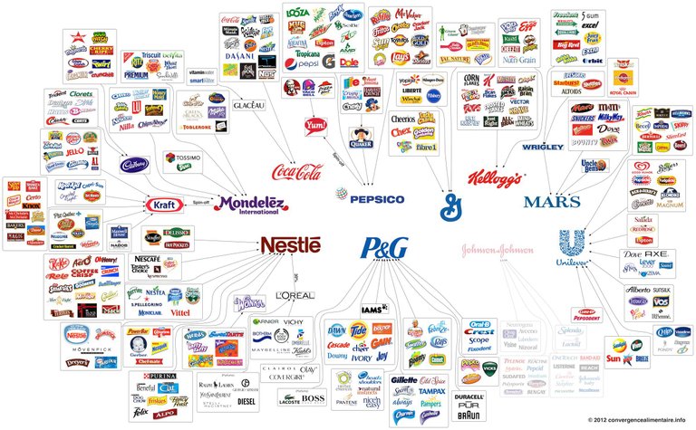 food inc.jpg