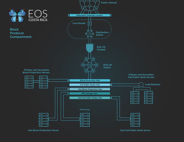 illustration-network-2-black.jpeg