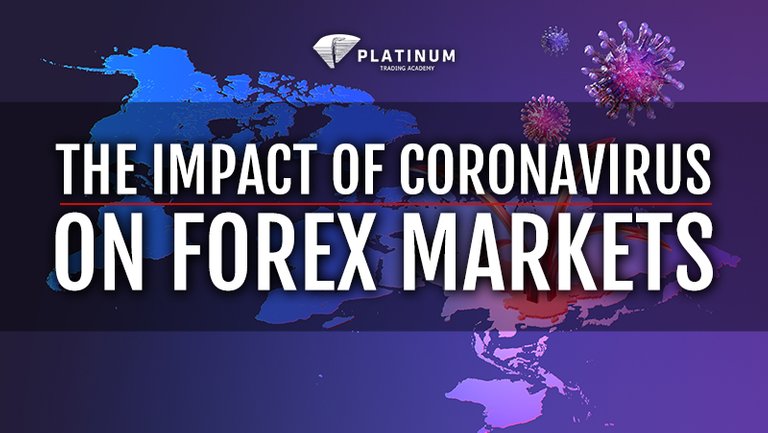 THE IMPACT OF CORONAVIRUS ON FOREX MARKETS