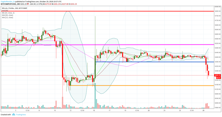 BTCUSD.jpg