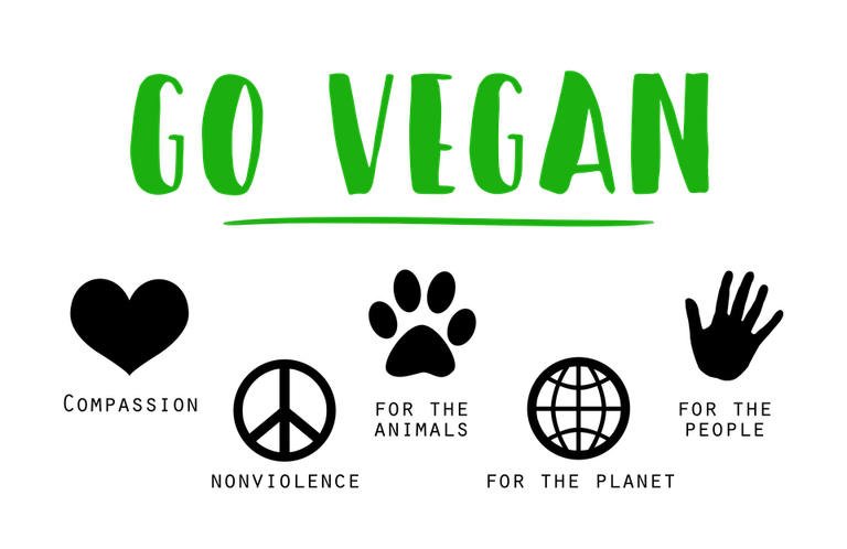 Veganism.png