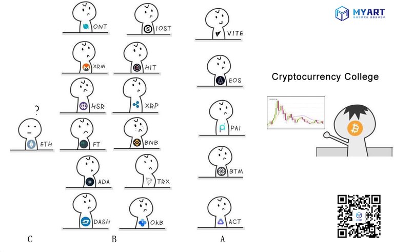 cryptocurrency college.jpg