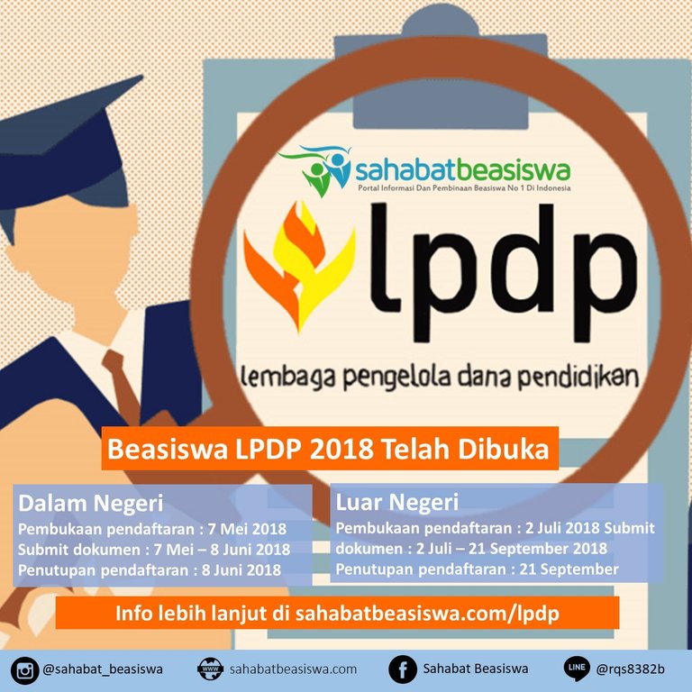 lpdp 2018.jpg